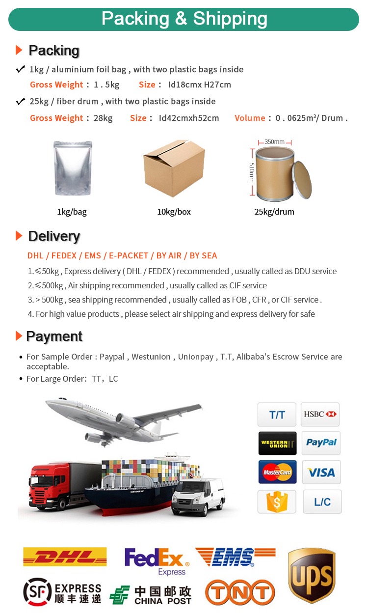 Packaging Details