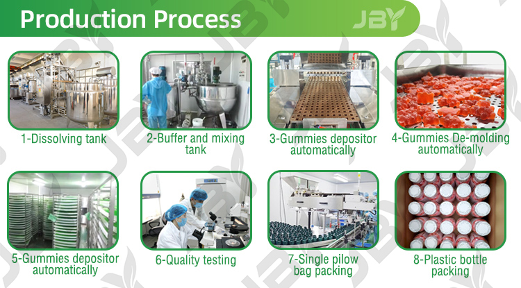 Additional Product View 3