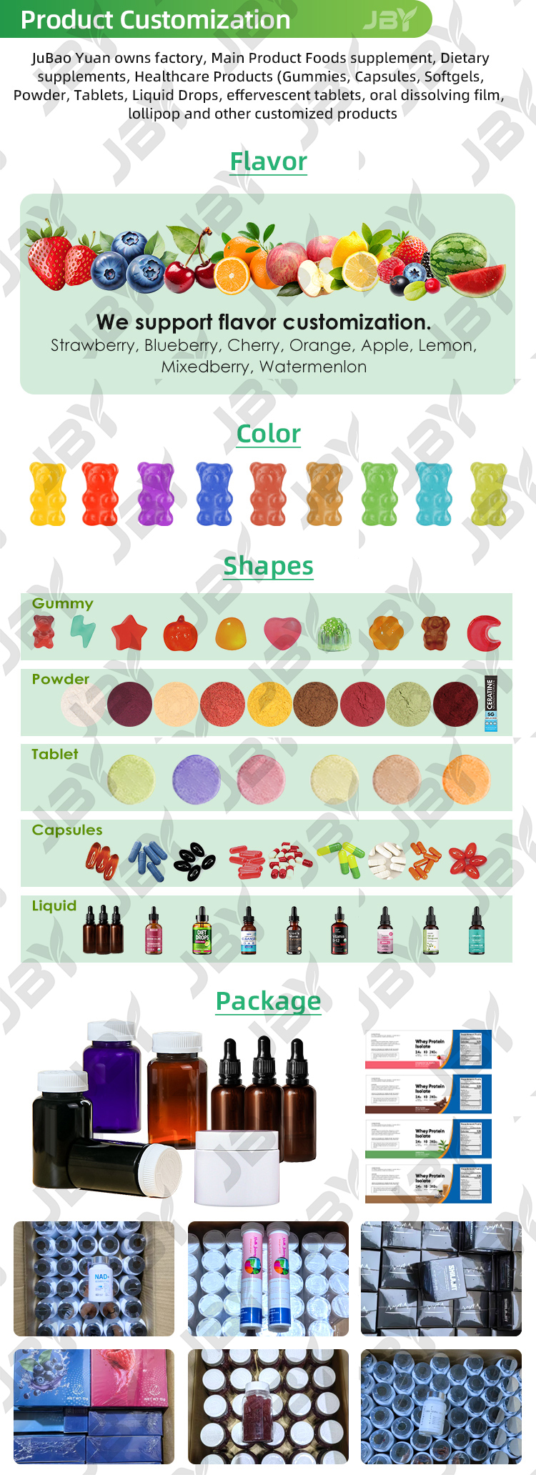 Additional Product View 1