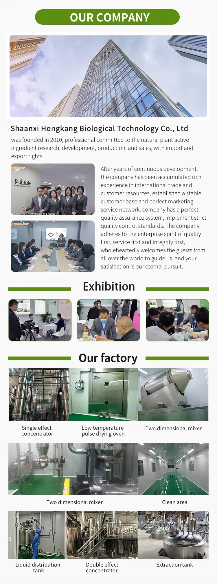 Detailed Factory Line