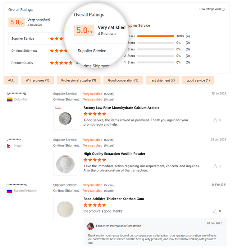Customer Service and Support FAQ