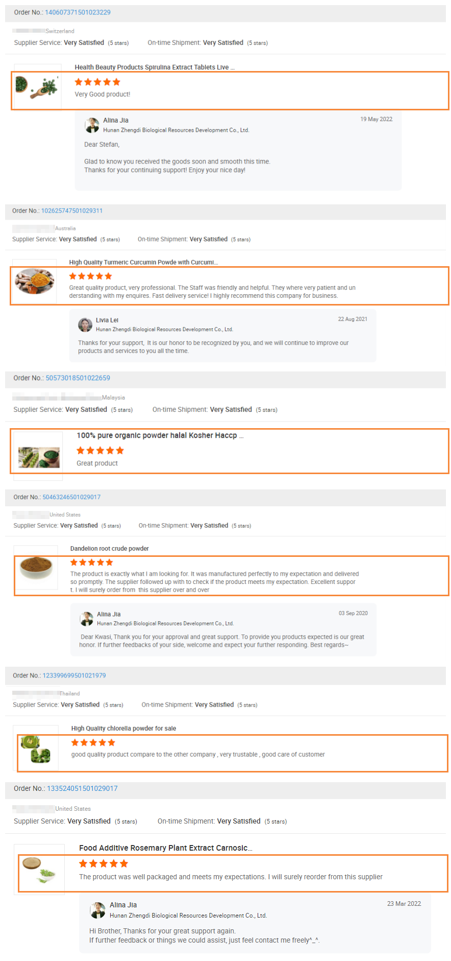 Customer feedback rating