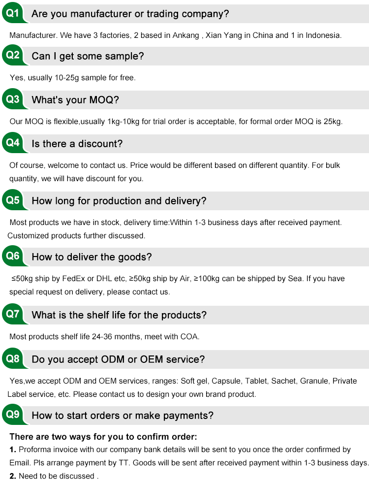FAQ Support Info