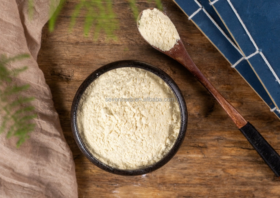 Chickpea Powder Features