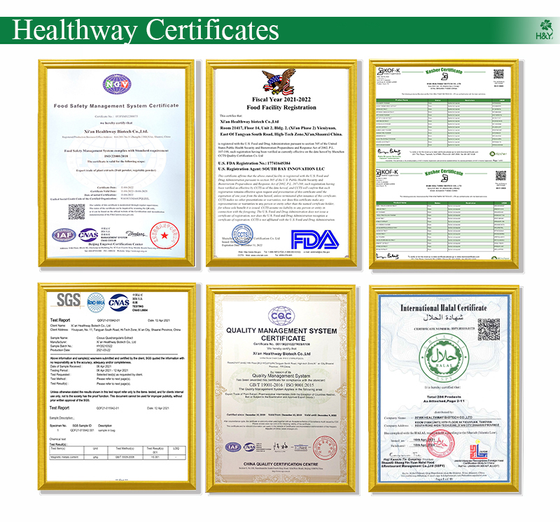 Certified Standards