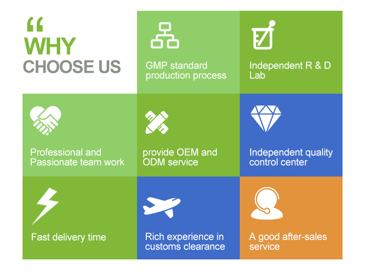 Quality Management Strengths