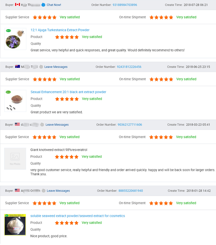 Customers Feedback