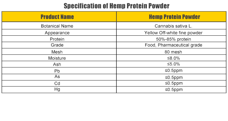 Pure Hemp Protein Powder