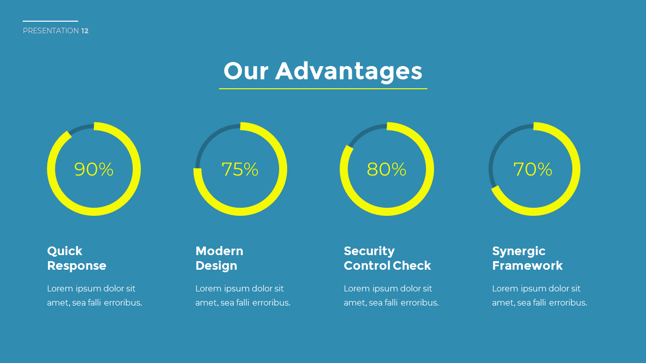 Quality Management Certification