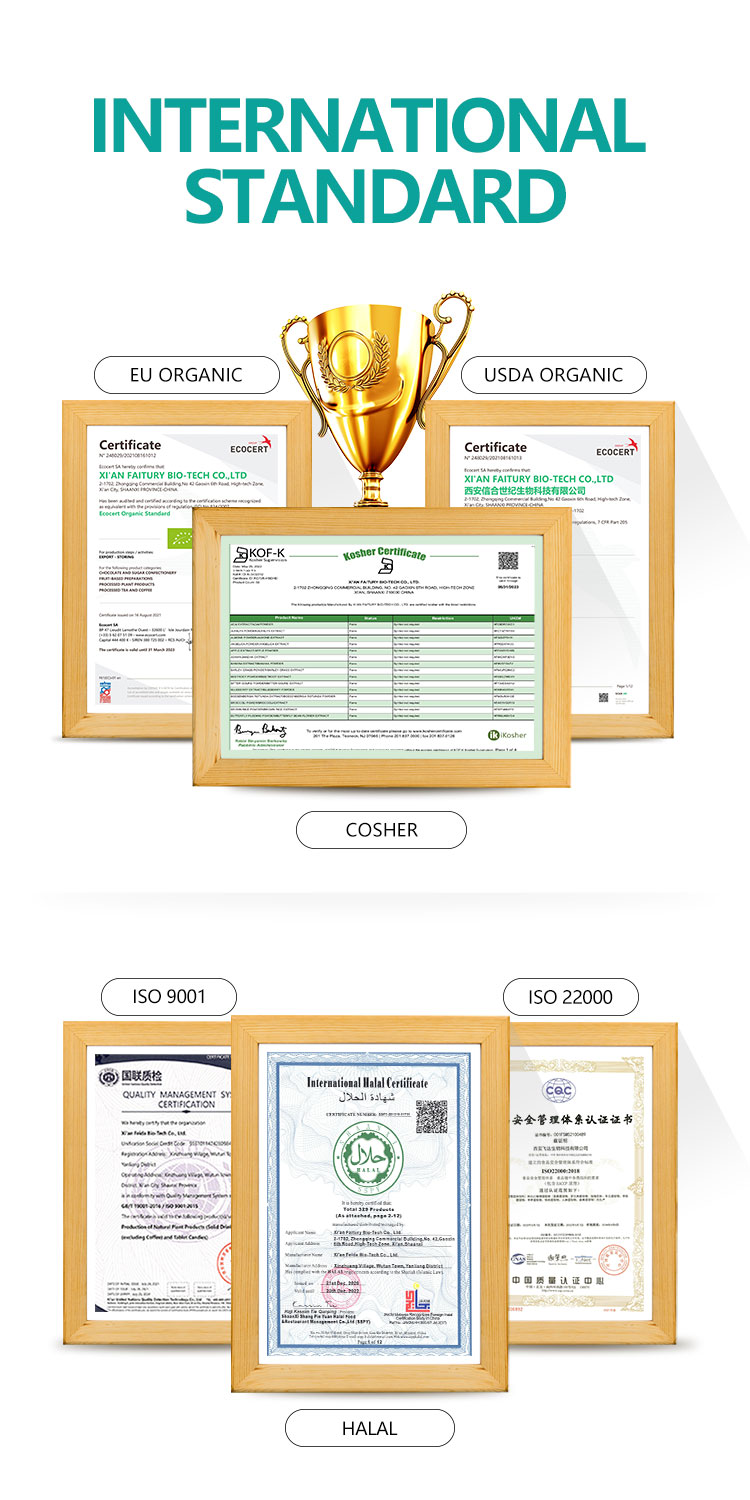 Quality Certificate