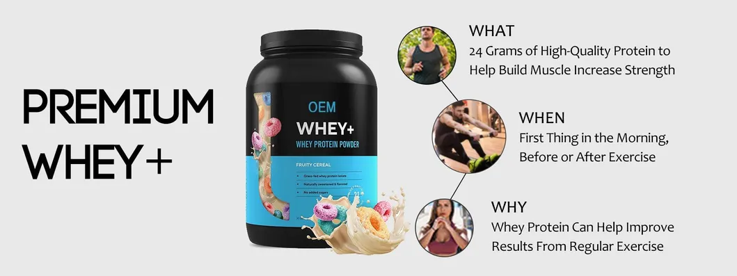 Whey Protein Product Detail Graphic