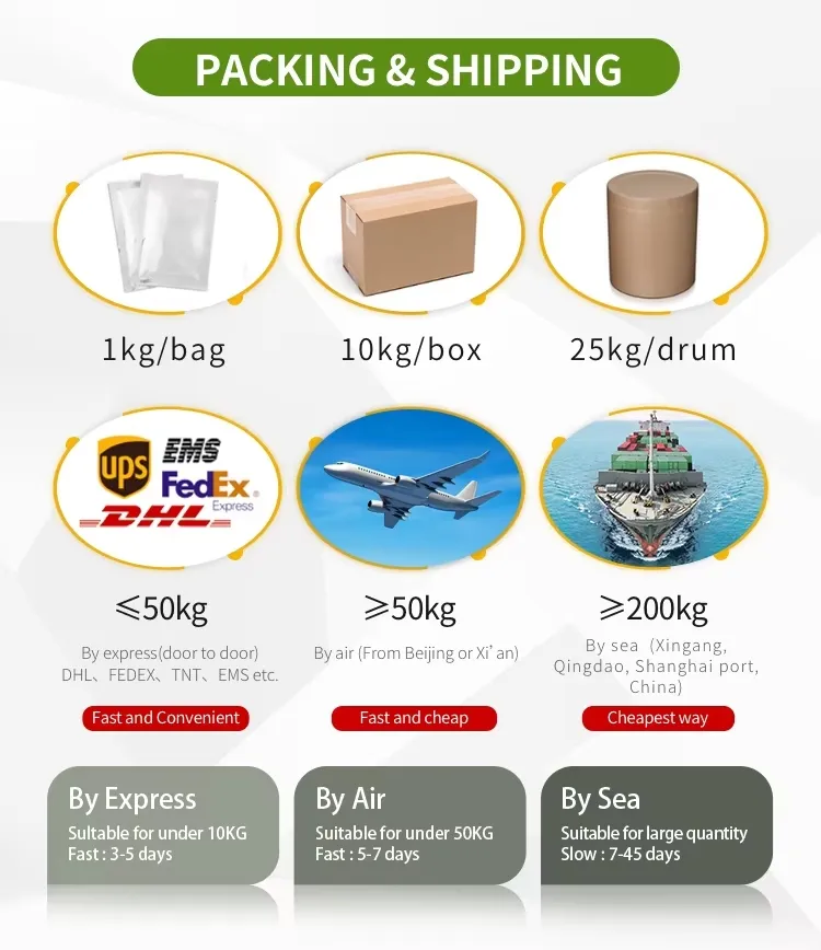 Brazzein Sweet Protein Packaging