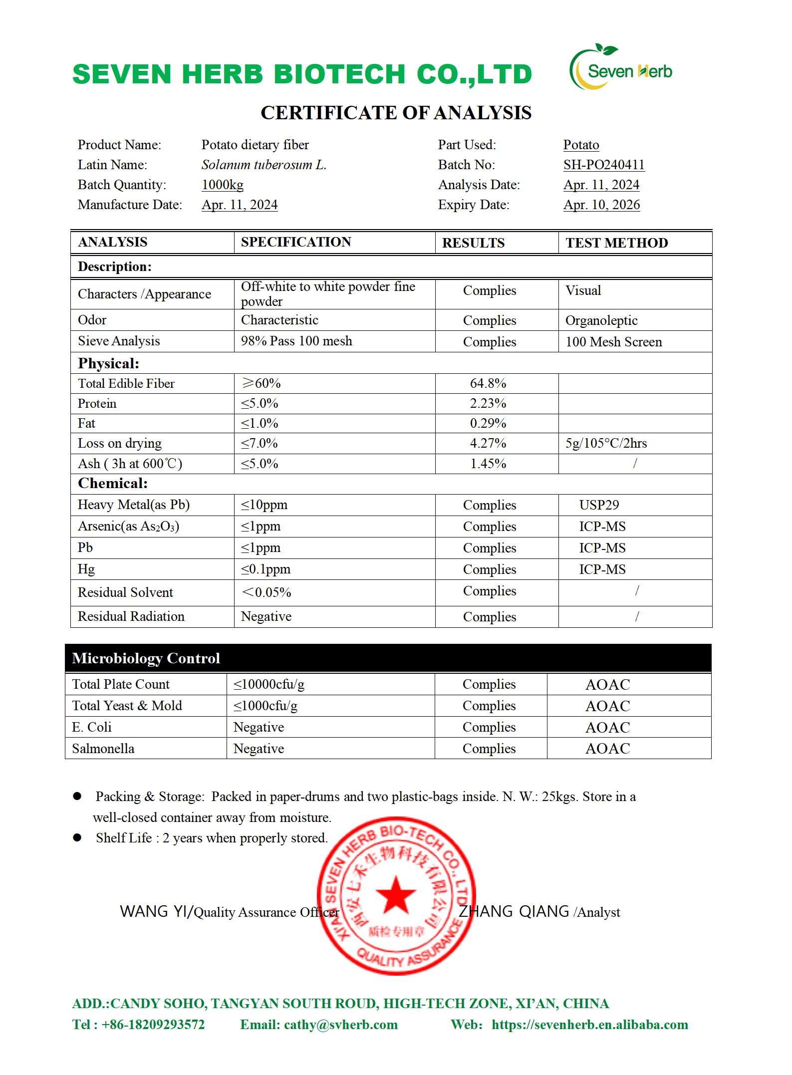 Fiber Specifications