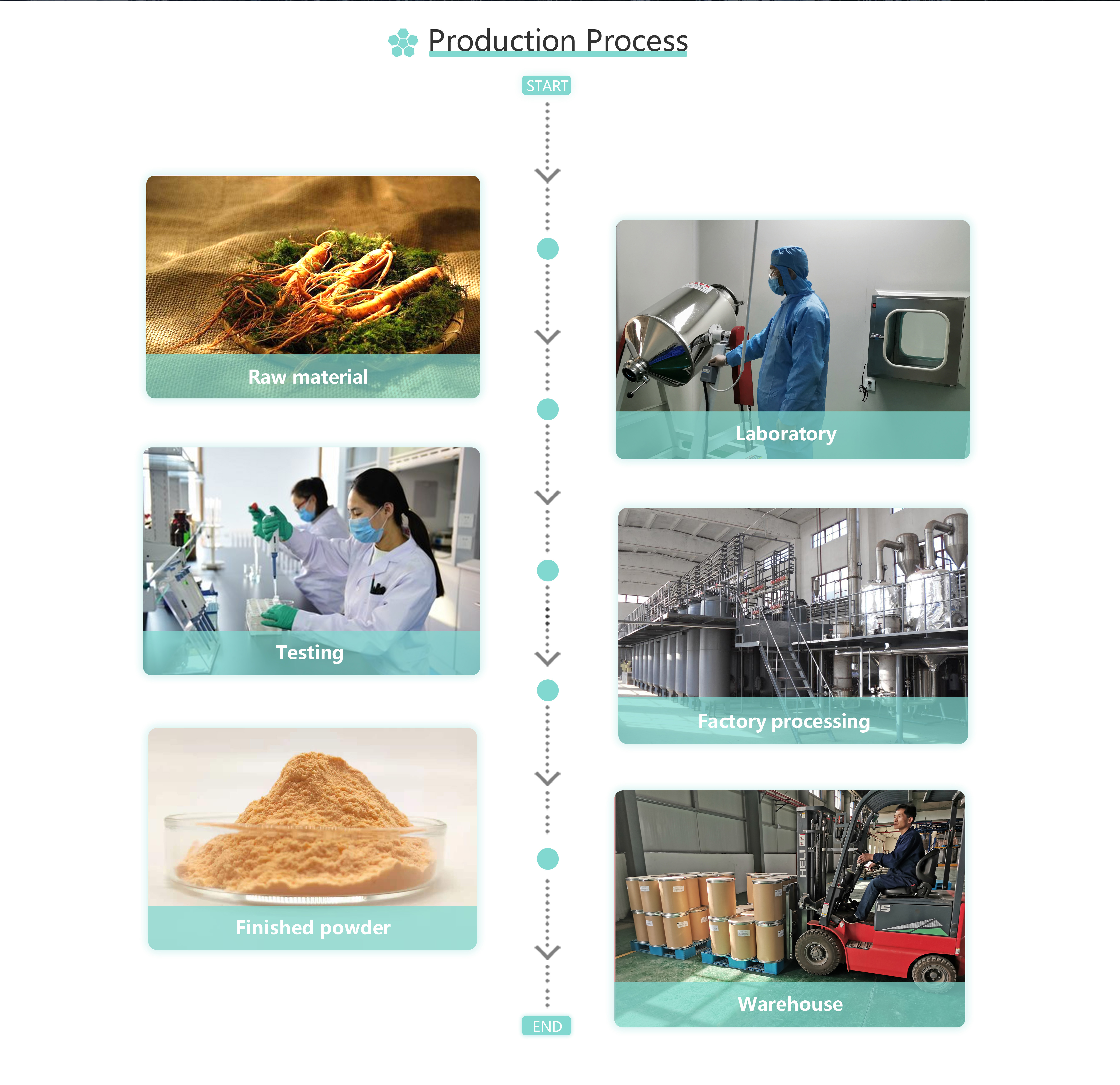Facility Image 3
