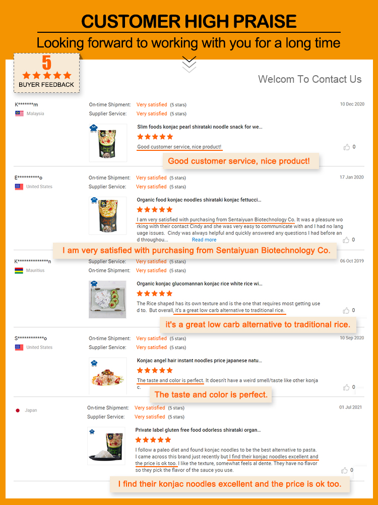 Product Detail Map