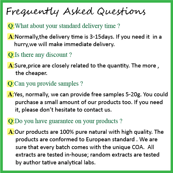 FAQ Preview