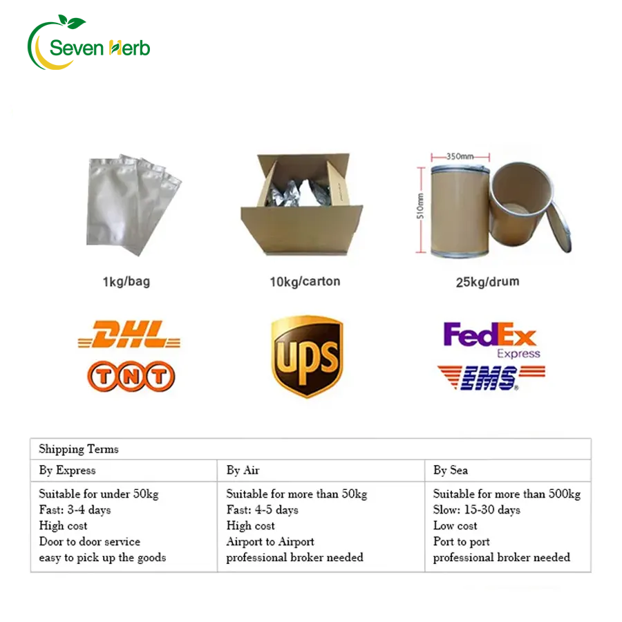 Factory Supply Bulk Dehydrated Potato Protein Powder Potato Dietary Fiber Powder