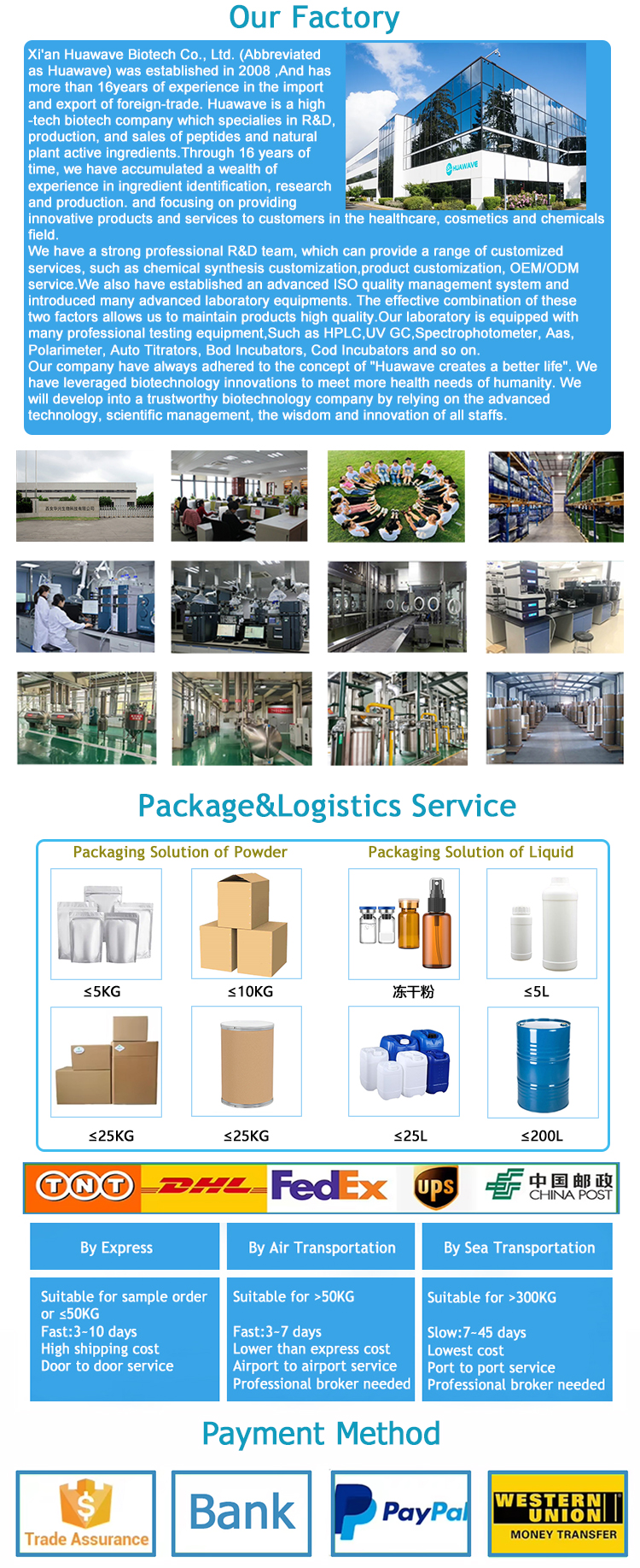 Plant Extract Processing