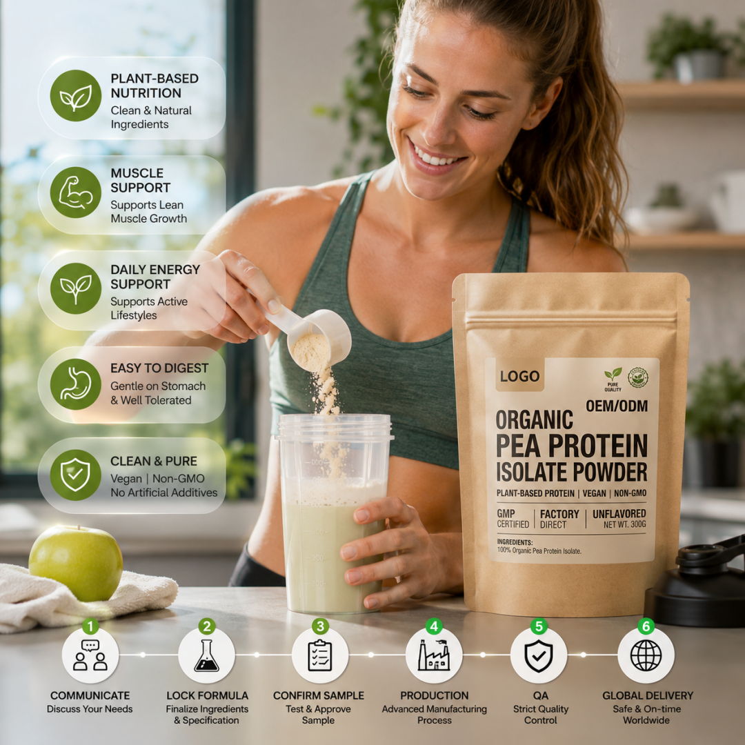 GMP Certified Organic Pea Protein Isolate Powder High Purity Muscle Growth Adult Factory Direct Private Label Bulk Plant Based