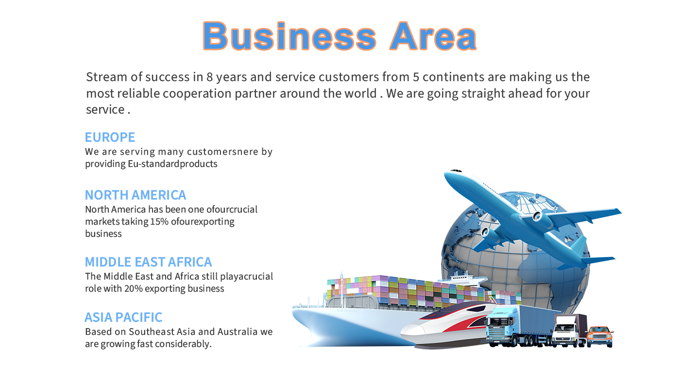 Company Image 3