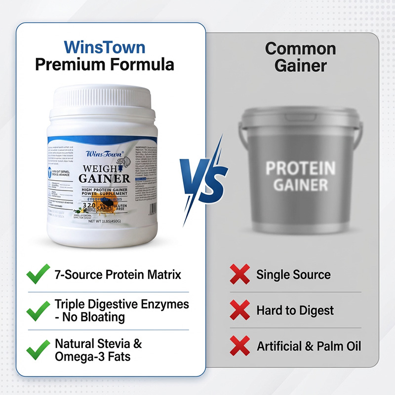 Bulk Wholesale High Protein Mass Gainer Supplement for Fitness &amp; Strength Training