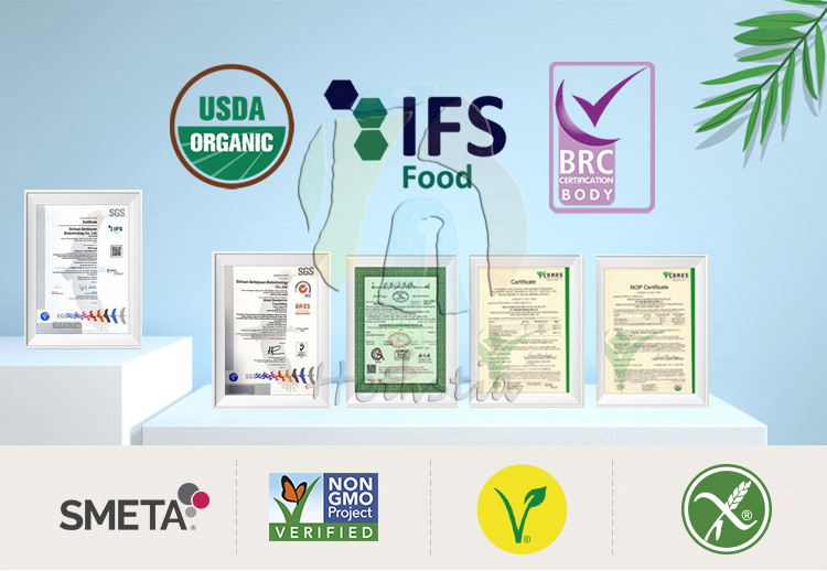 Quality Certificates