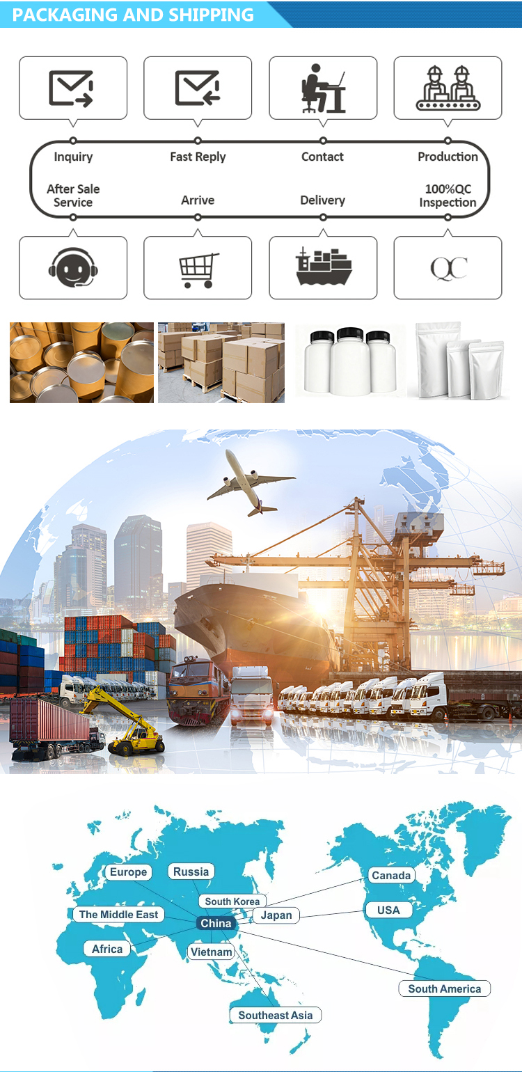Manufacturing Plant