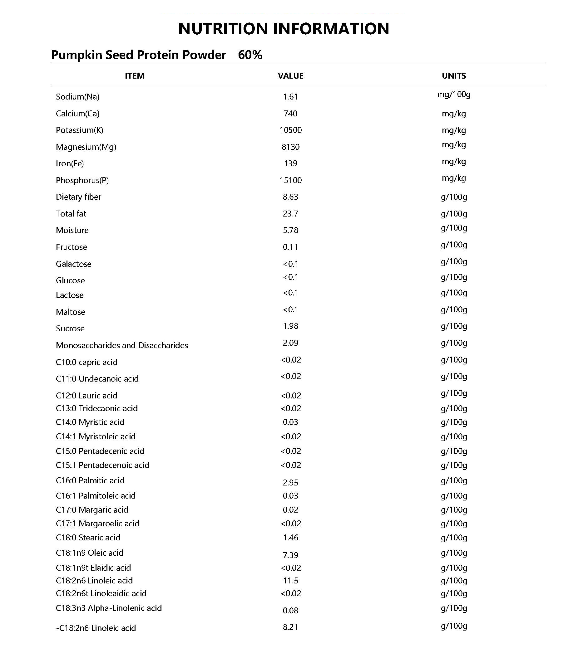 Pumpkin Seed Protein Powder Specification
