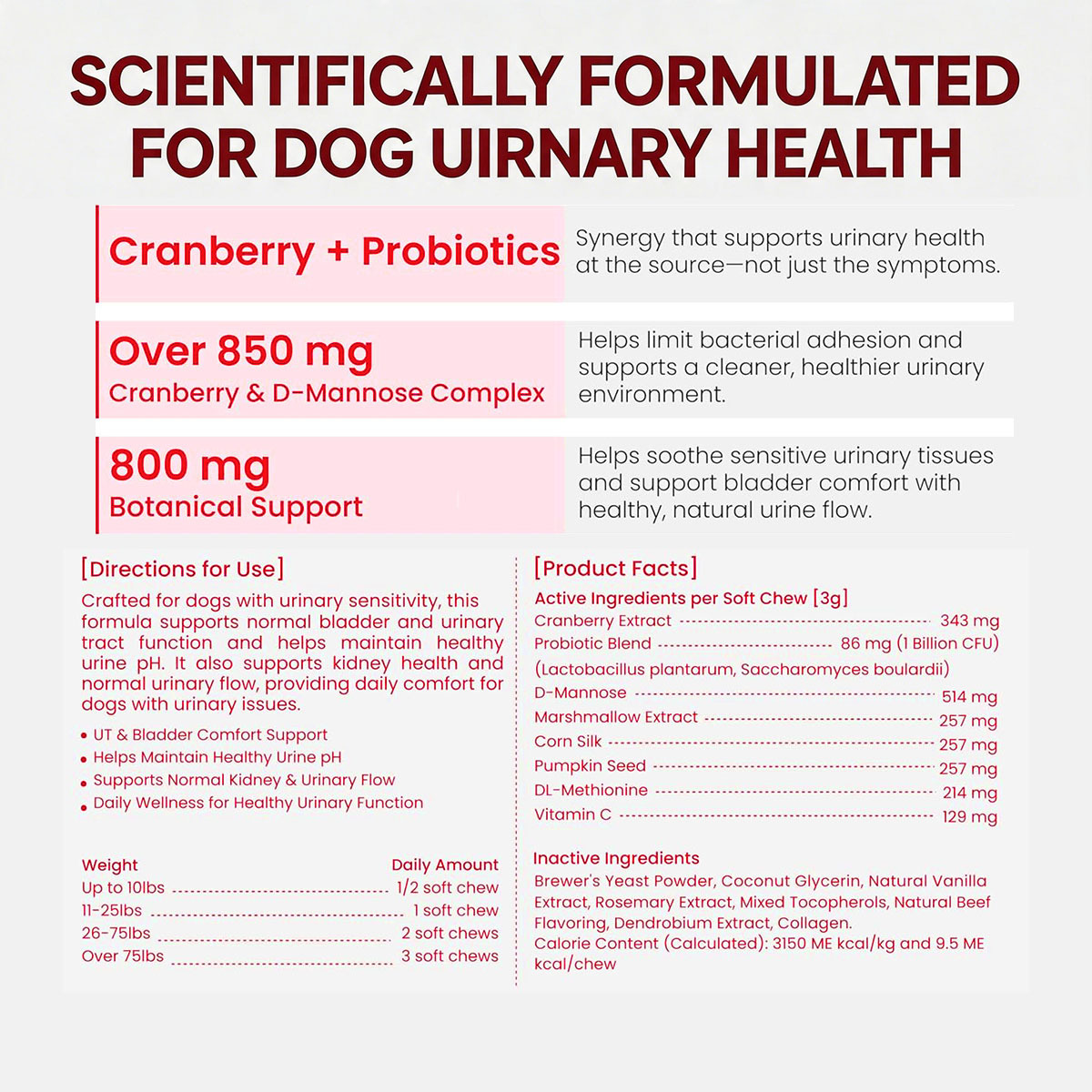 OEM Dog Cranberry Soft Chews Probiotic Pumpkin Seeds Urinary Support Digestive Health Cranberry Supplement