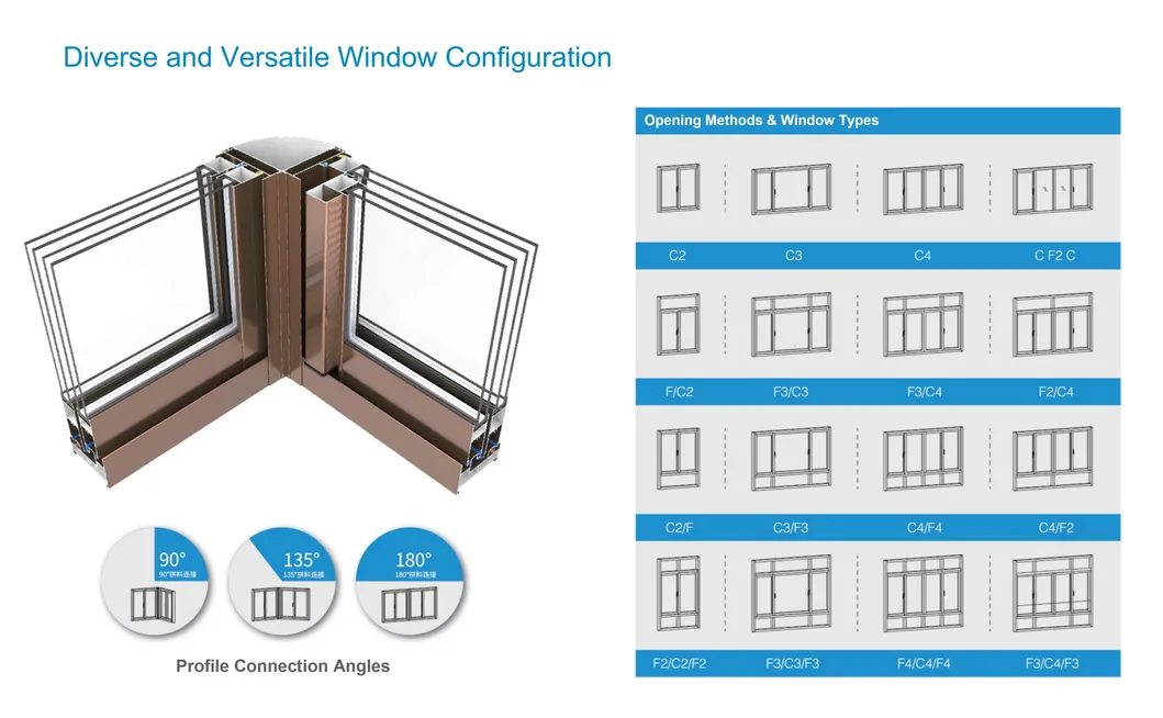 Accessories Showcase