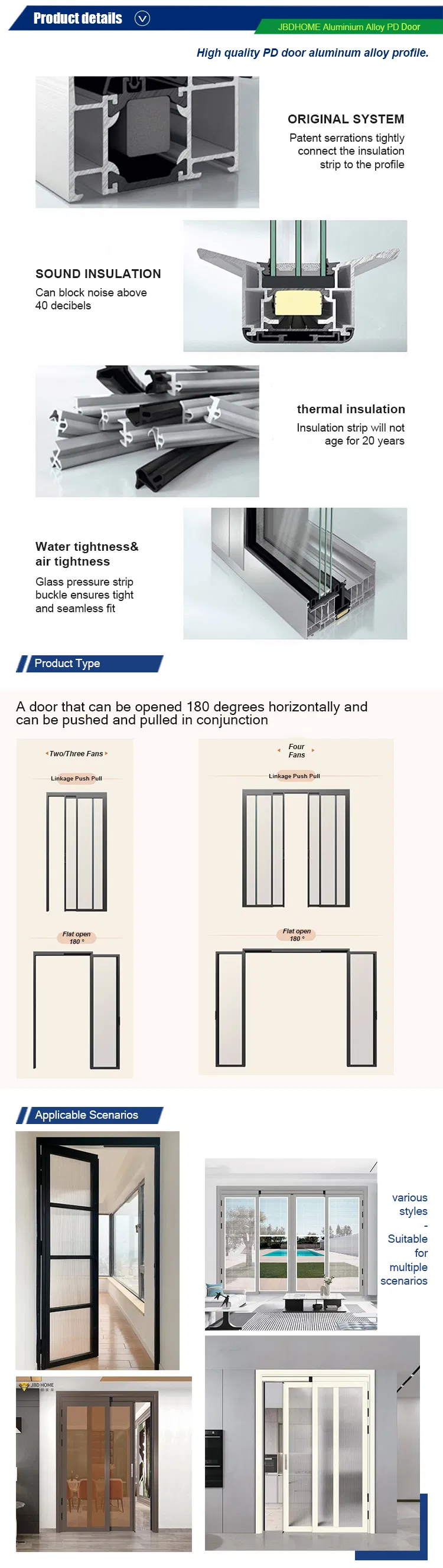 Sliding Door Details
