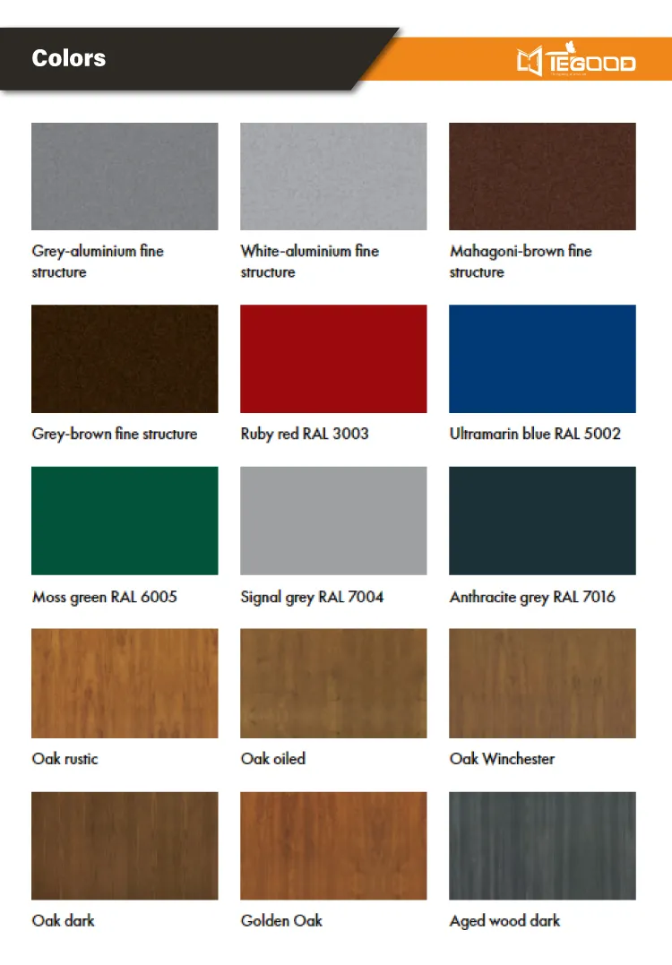 Aluminum Profile View