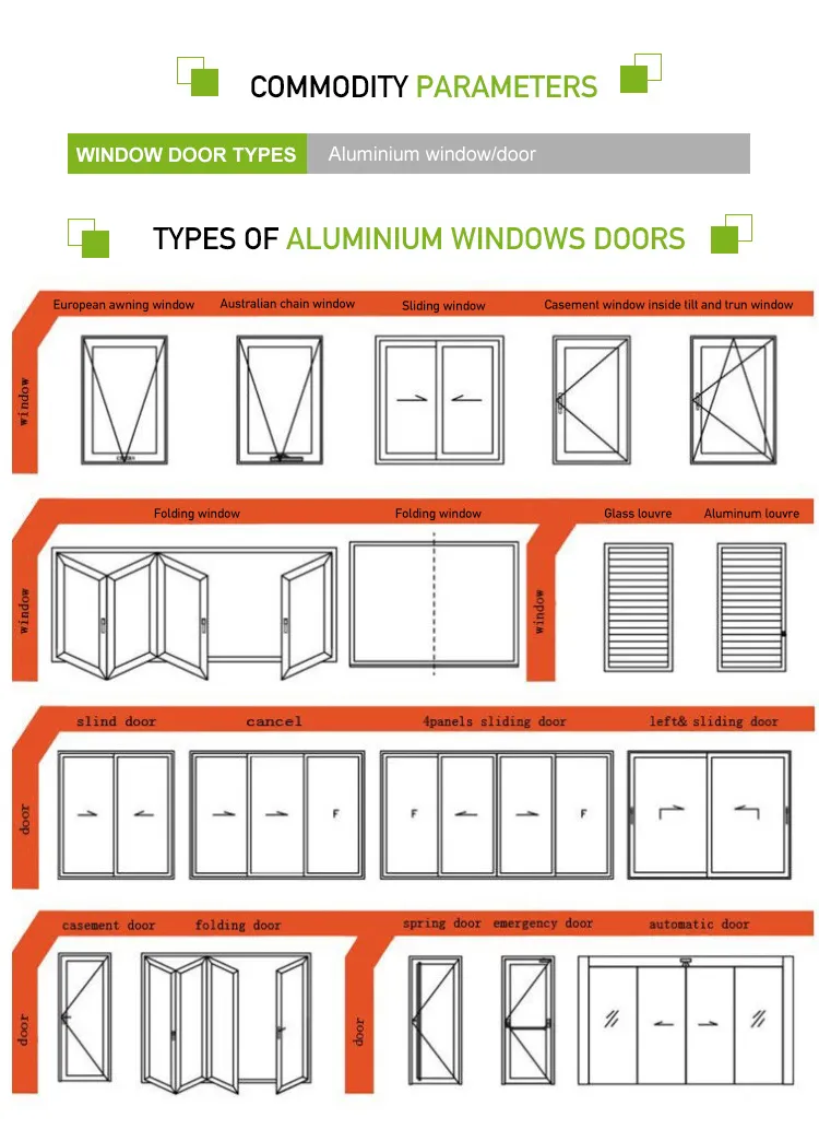 Modern Aluminum Door