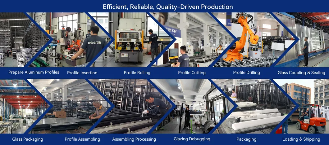 Production Process 1