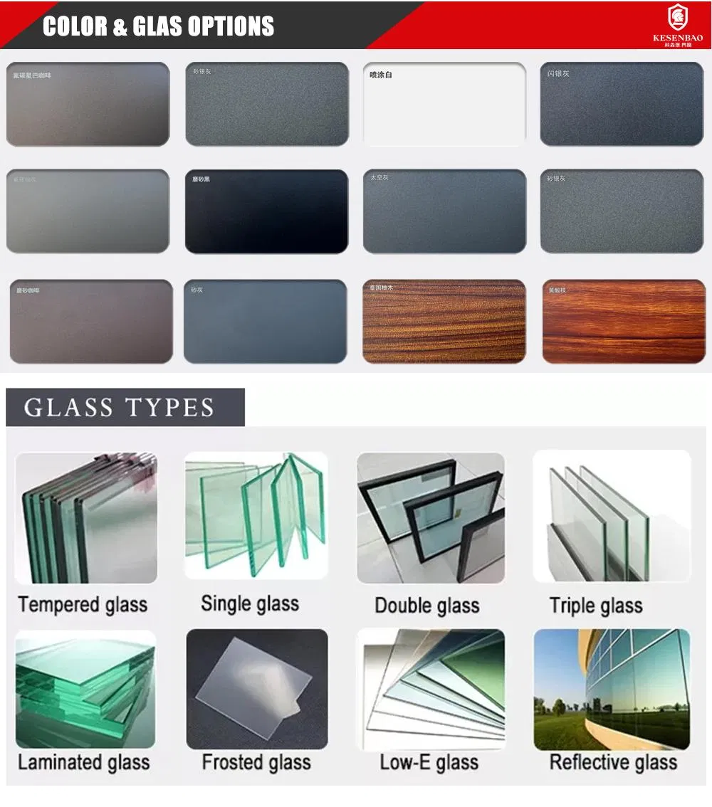 Glass Options