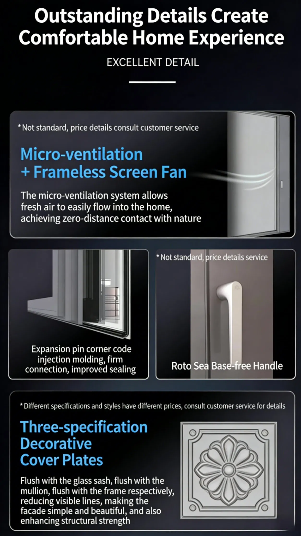 Customized Double Layer Low-E Glass Aluminium Profile Tilt and Turn Window Aluminum Casement Window for Hotel