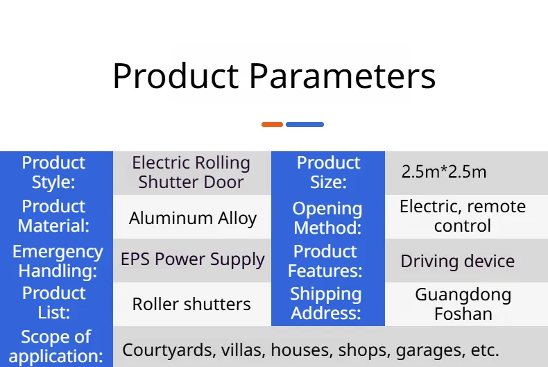 Rolling Door Detail 3