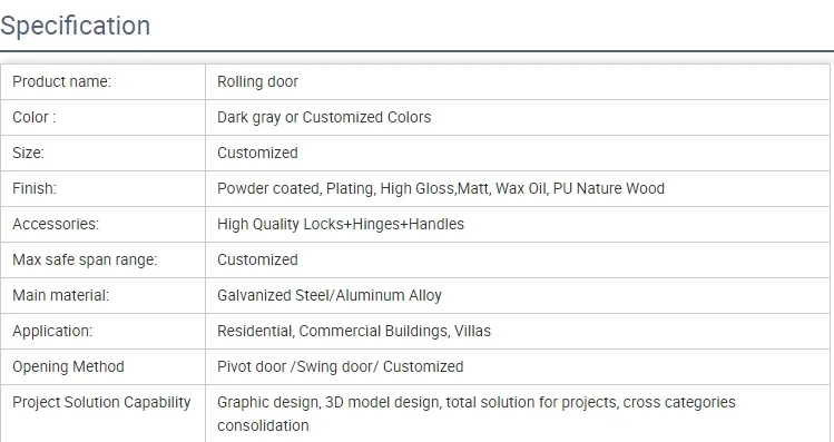 Aluminum Rolling Shutter Door