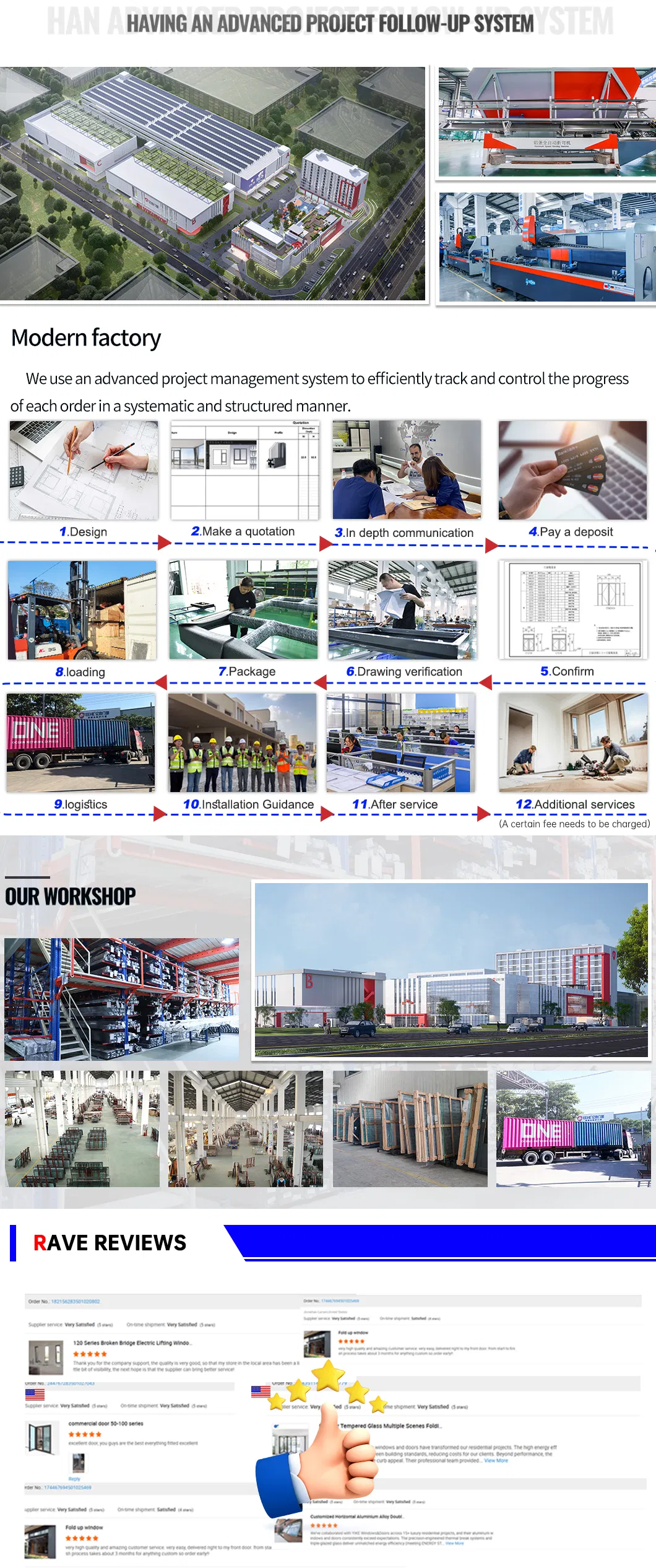Insulation Performance