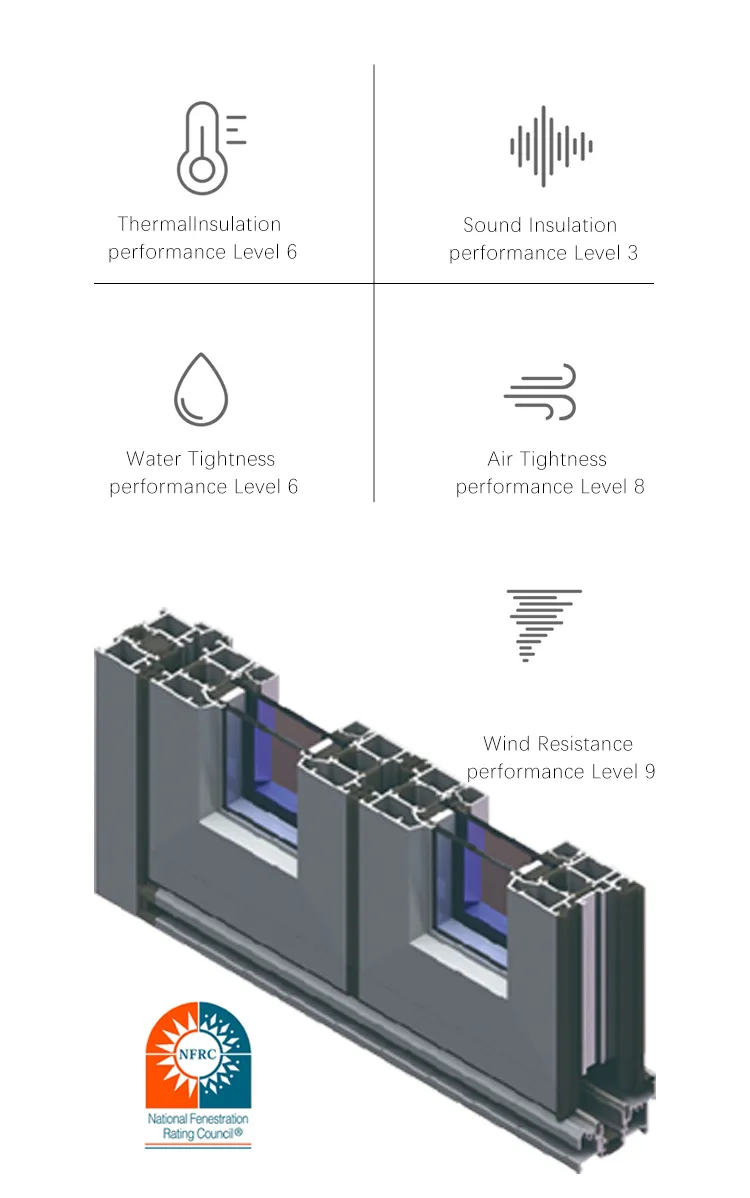 Modern Aluminum Door