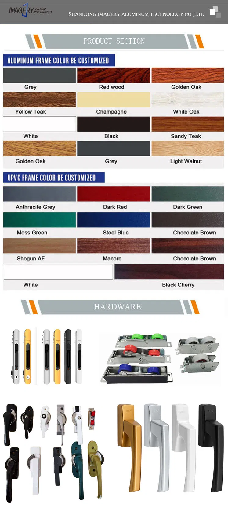 Sliding Glass Door Profile