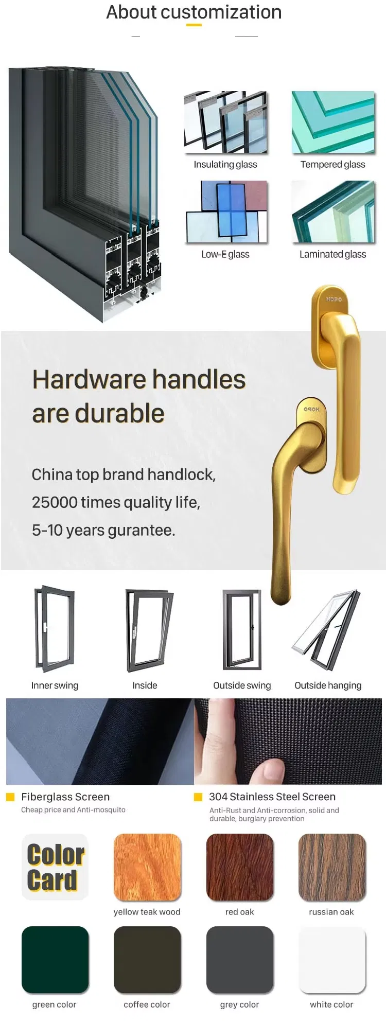 Window Specifications