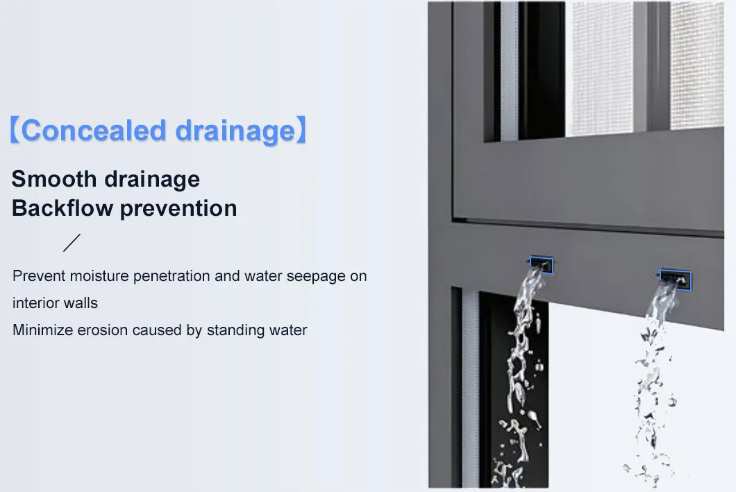 Drainage system