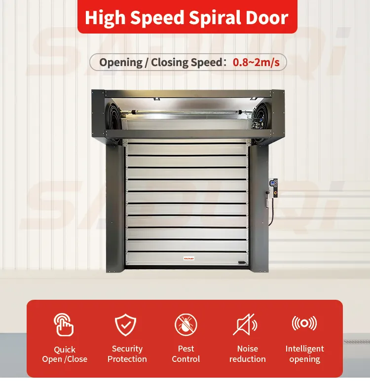 High Speed Spiral Door Overview