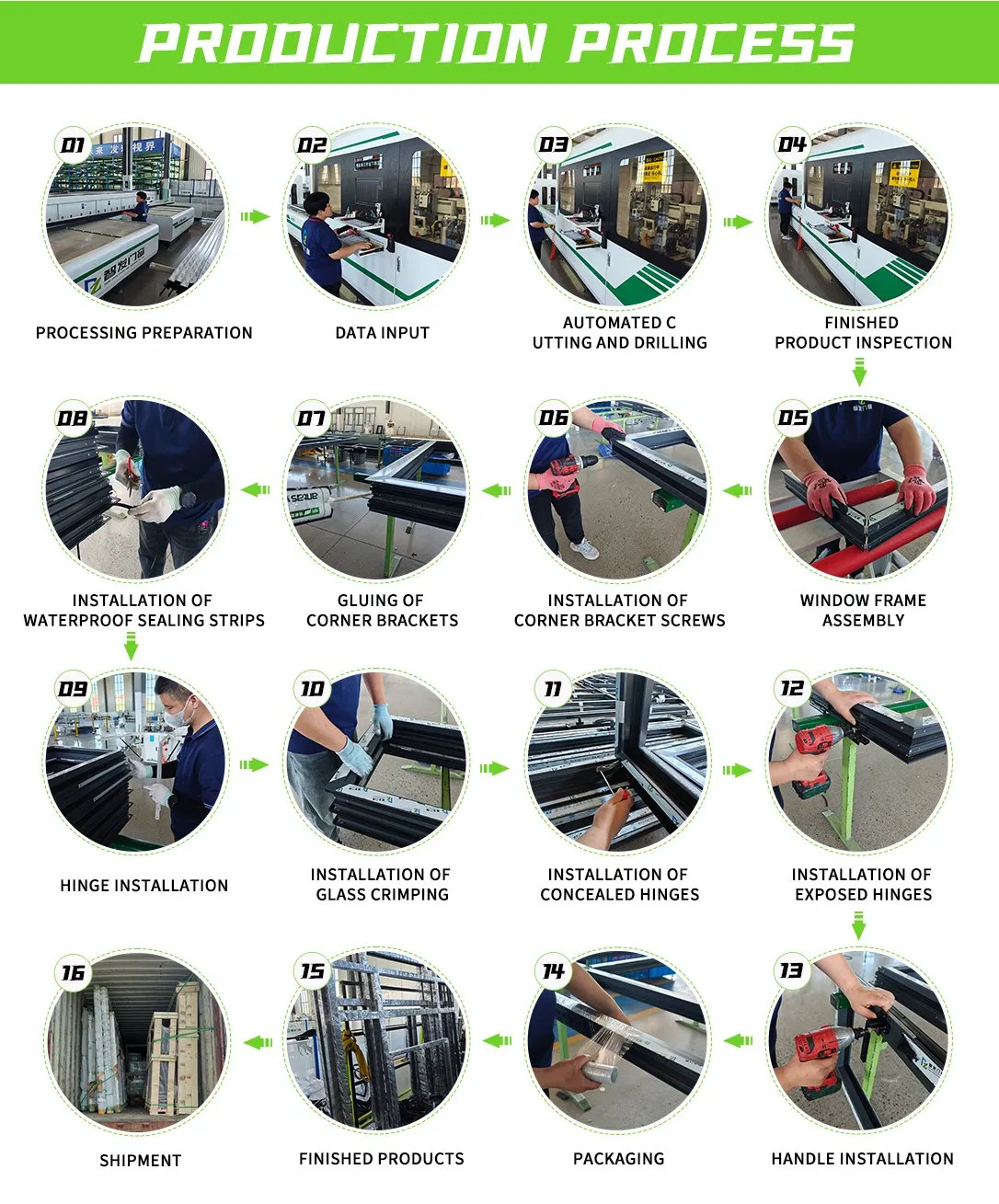 Technical Specifications