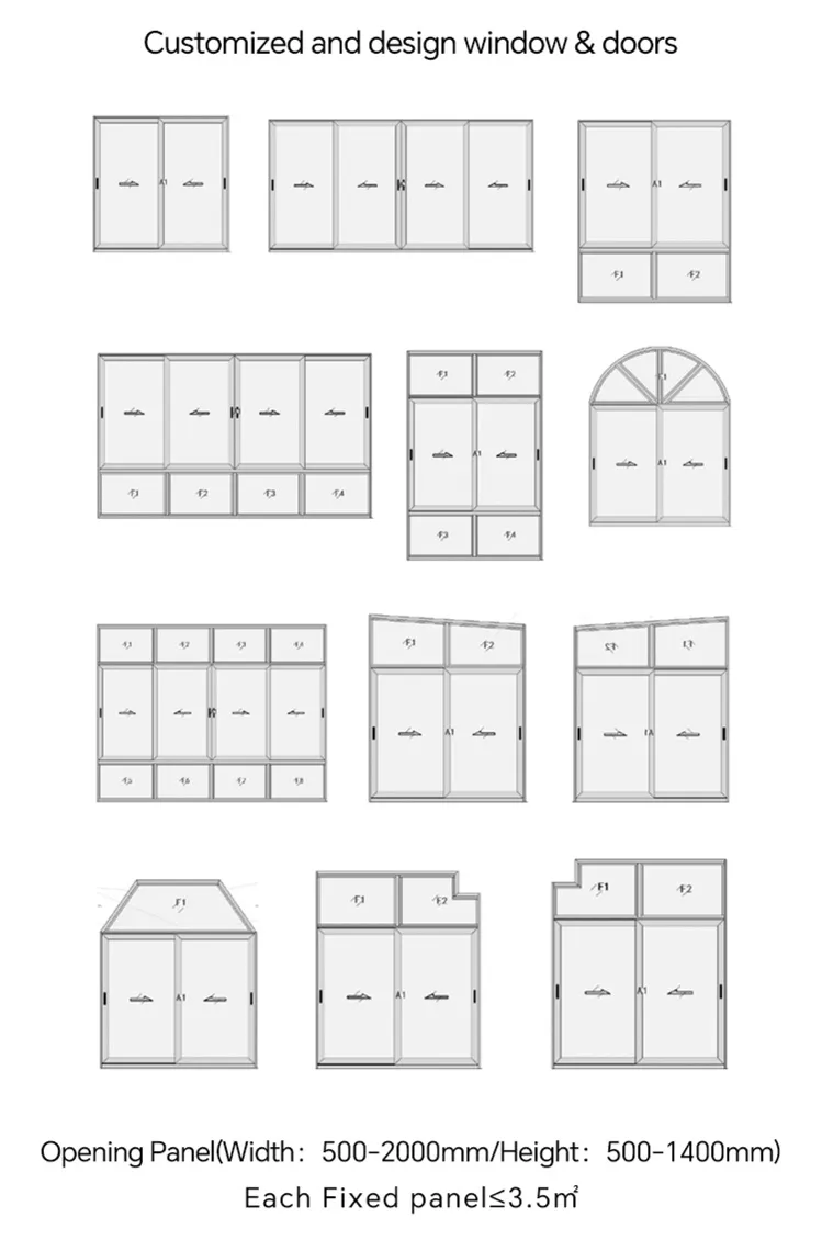 Sliding Window Detail