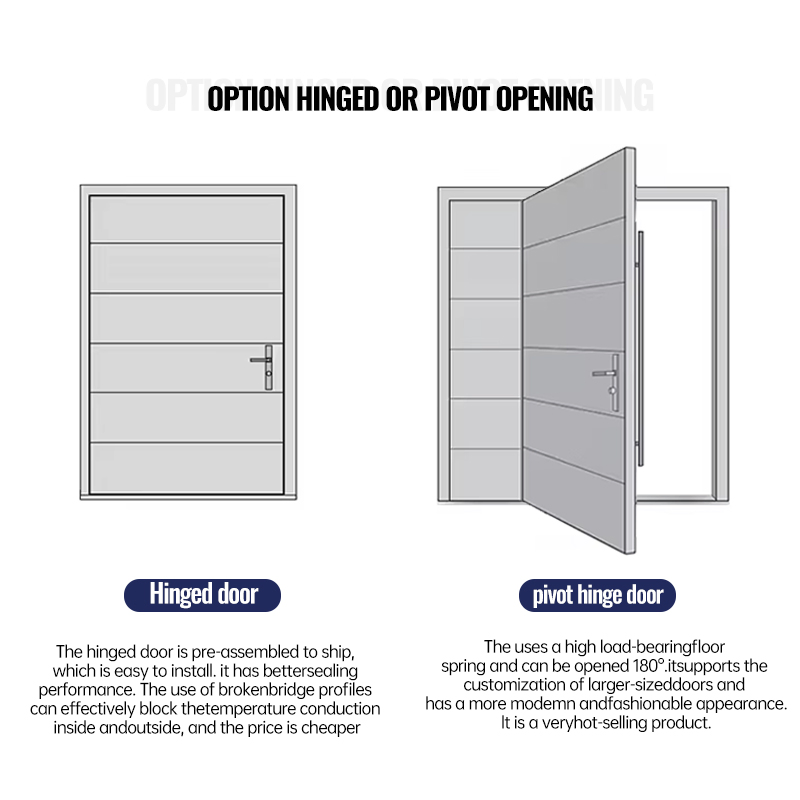 Eehe Commercial Aluminum Shop Front Glass Door with Bulk Order Support Weatherproof Sealing Tempered Glass CSA