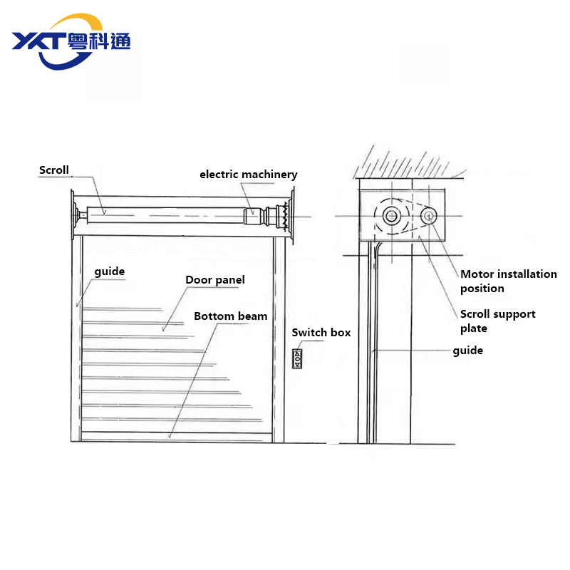 High Impact Resistance Horizontal Fireproof Roller Shutter Aluminum Roll up Storm Shutters Door