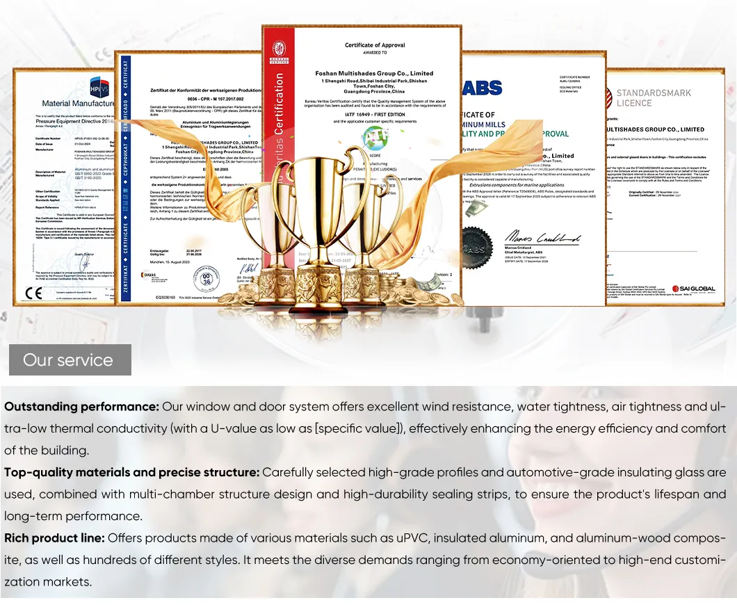 Certification Documents