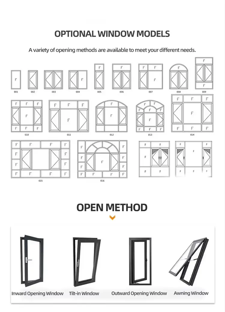 Aluminum Frame Detail